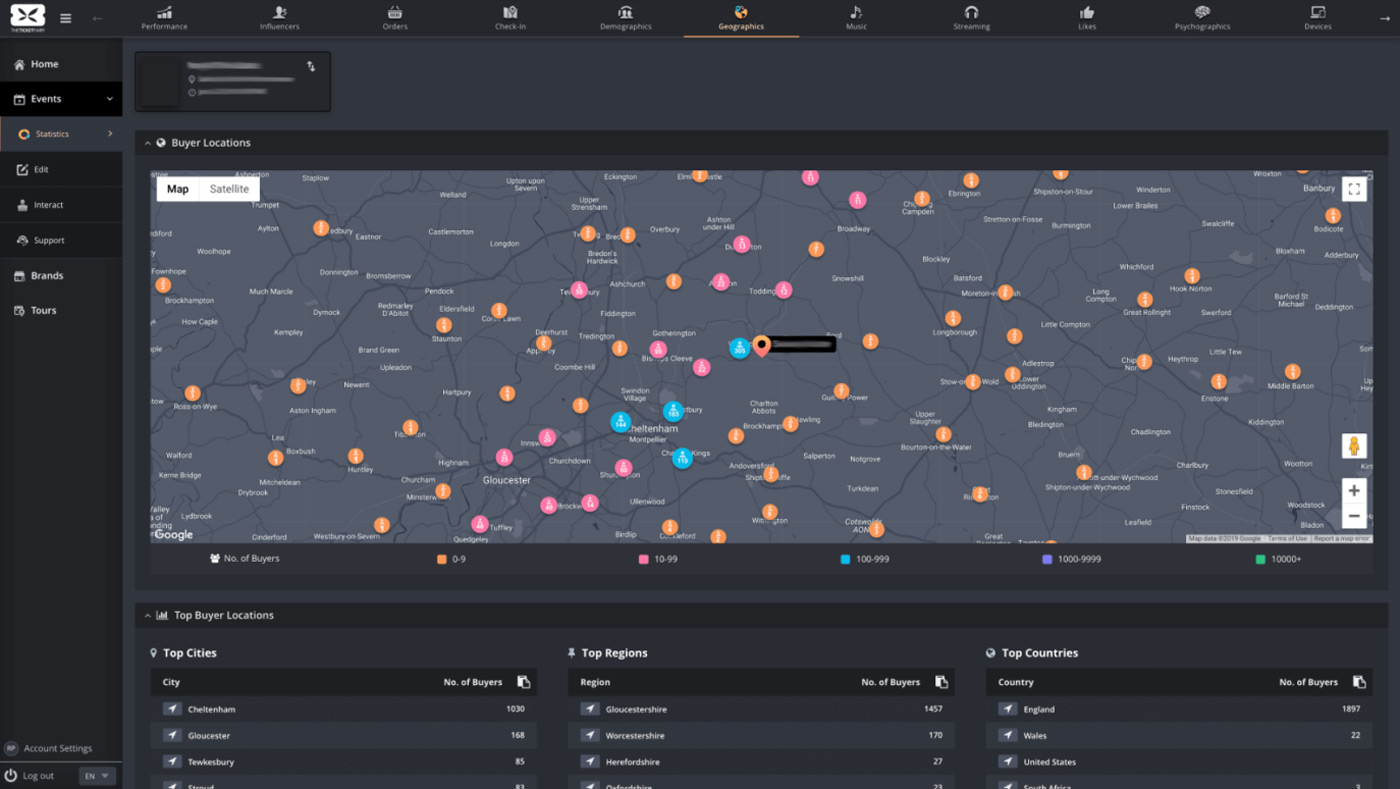 Festival marketing tools